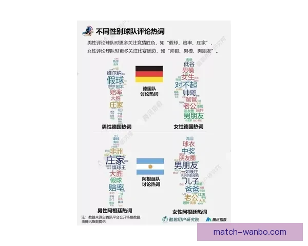 世界杯体育竞猜分析：洞察赛事走势与战术策略预测