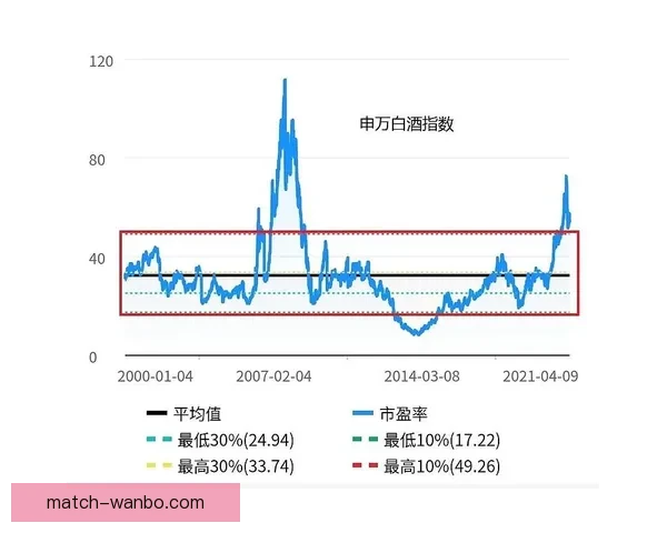 体育竞猜赔率解析与策略探讨助你提升投注准确性和获胜概率