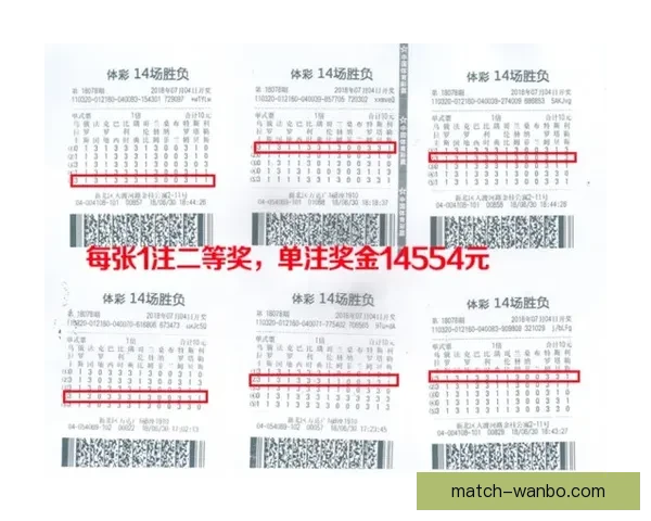 足球竞猜平台创新玩法助力玩家提升投注技巧与获利机会