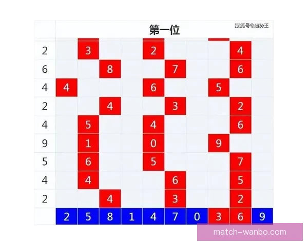 揭秘世界杯买球平台最新趋势与安全投注攻略全面解析