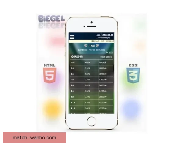 精准分析体育赛事胜负走势，提升竞猜投注命中率技巧揭秘