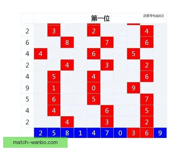 揭秘世界杯买球平台最新趋势与安全投注攻略全面解析